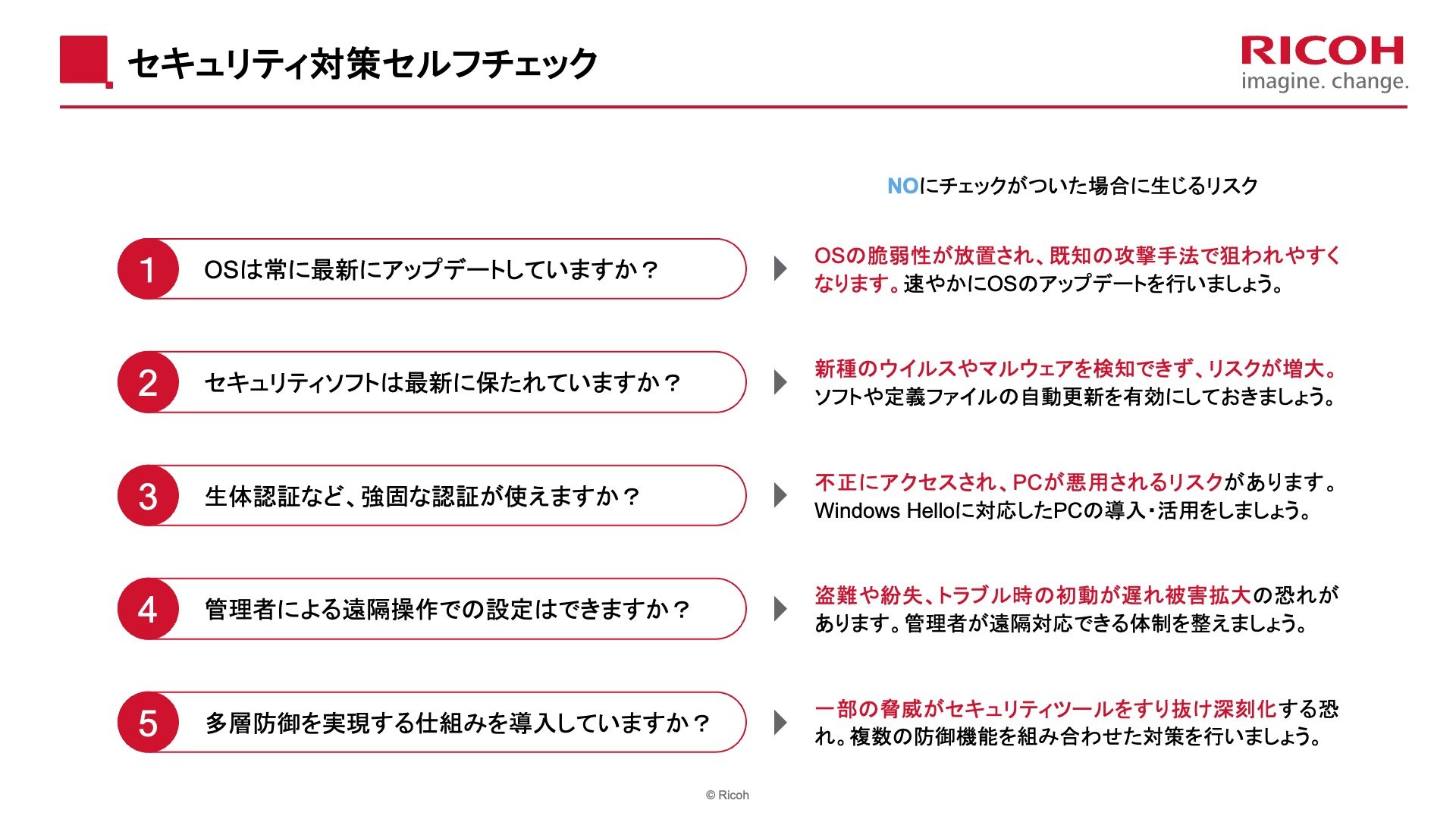 PCセキュリティ対策のセルフチェック表