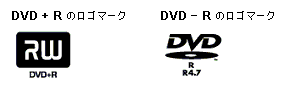 DVDR ロゴマーク