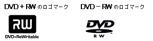 DVDRW ロゴマーク