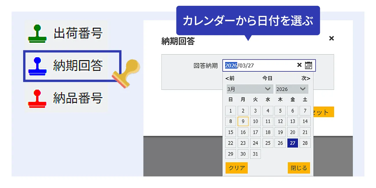 後述の内容を表した図8