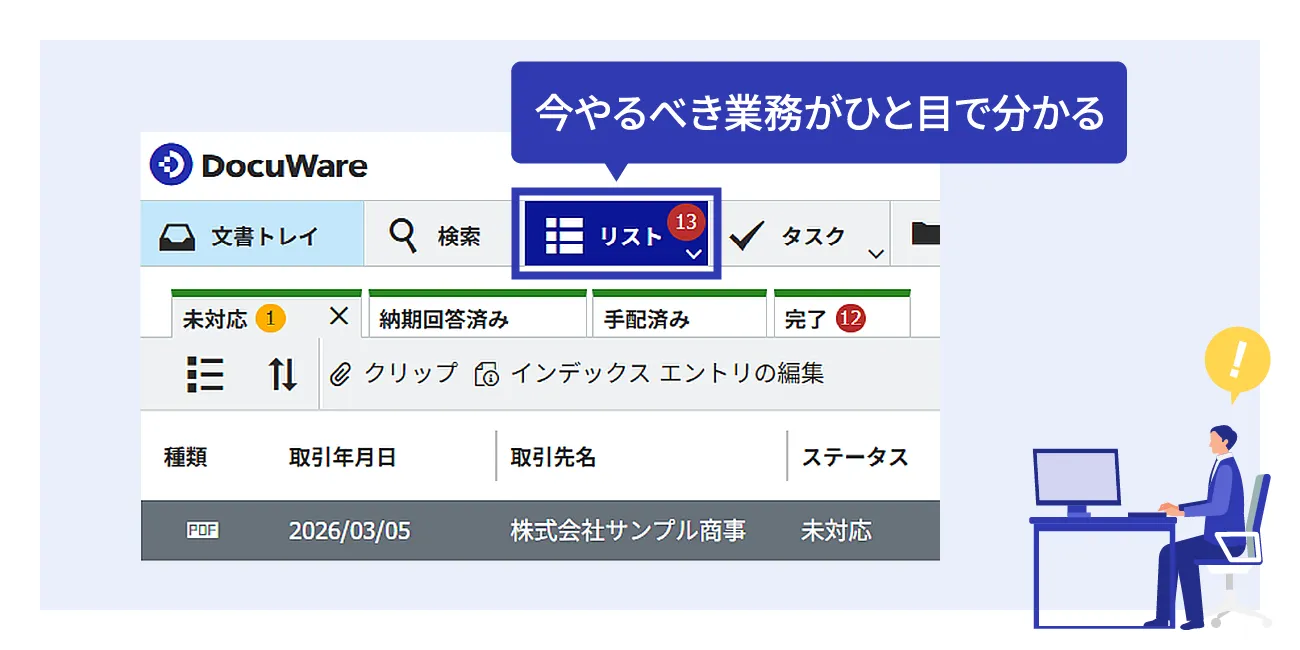 後述の内容を表した図5