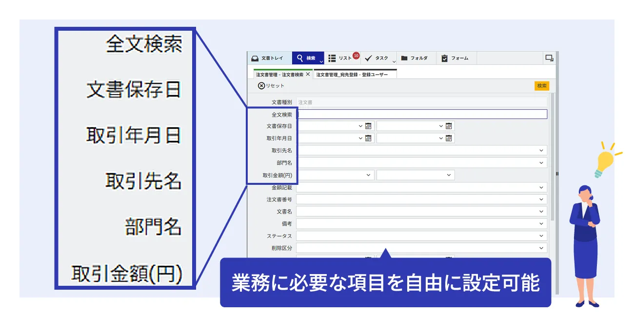 後述の内容を表した図6