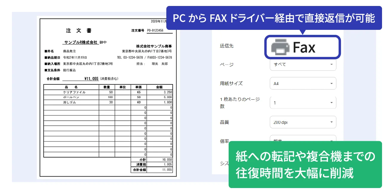 後述の内容を表した図9