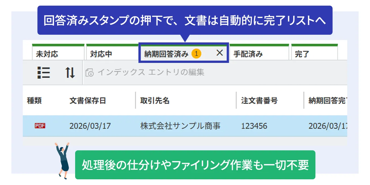 後述の内容を表した図10