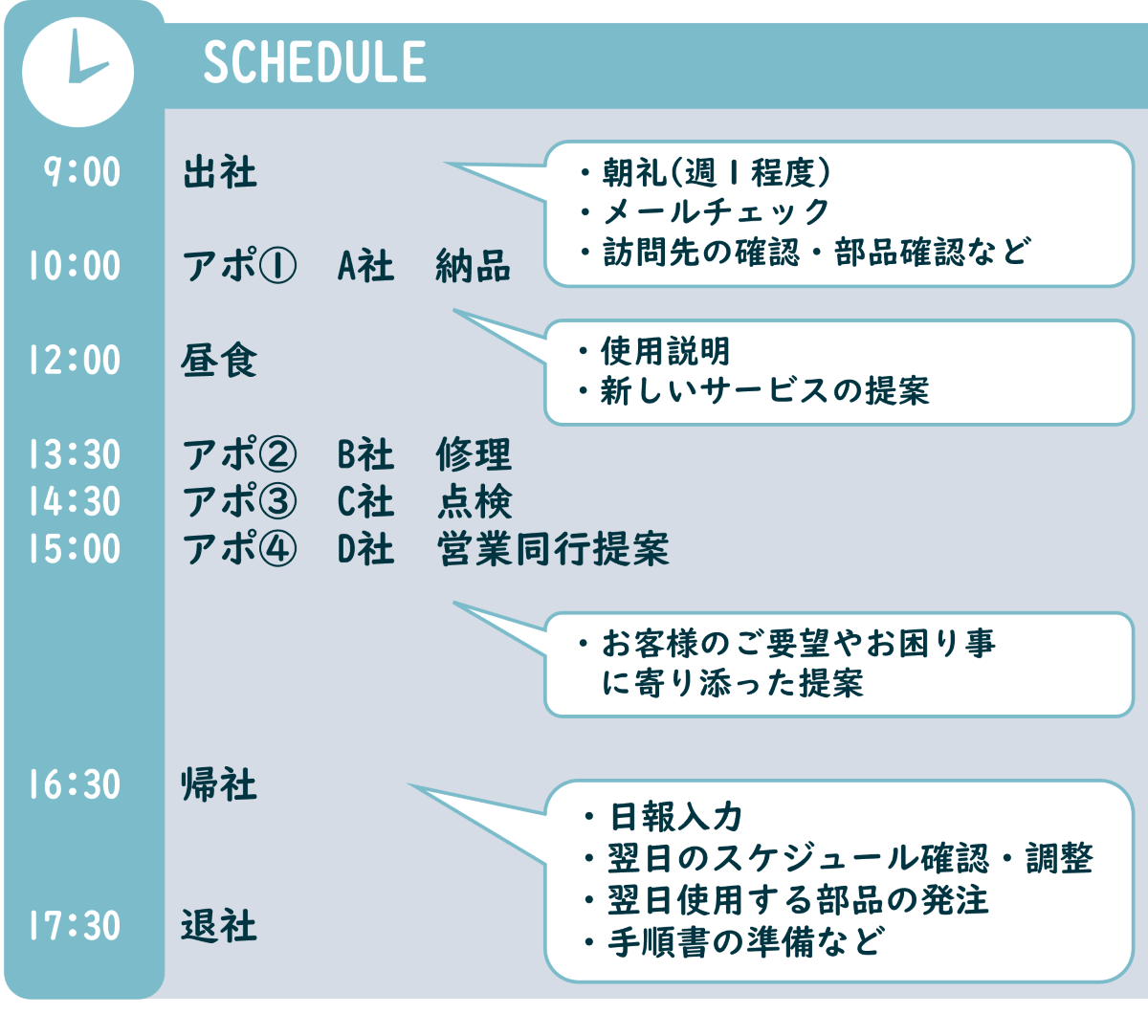 CEの一日のスケジュール