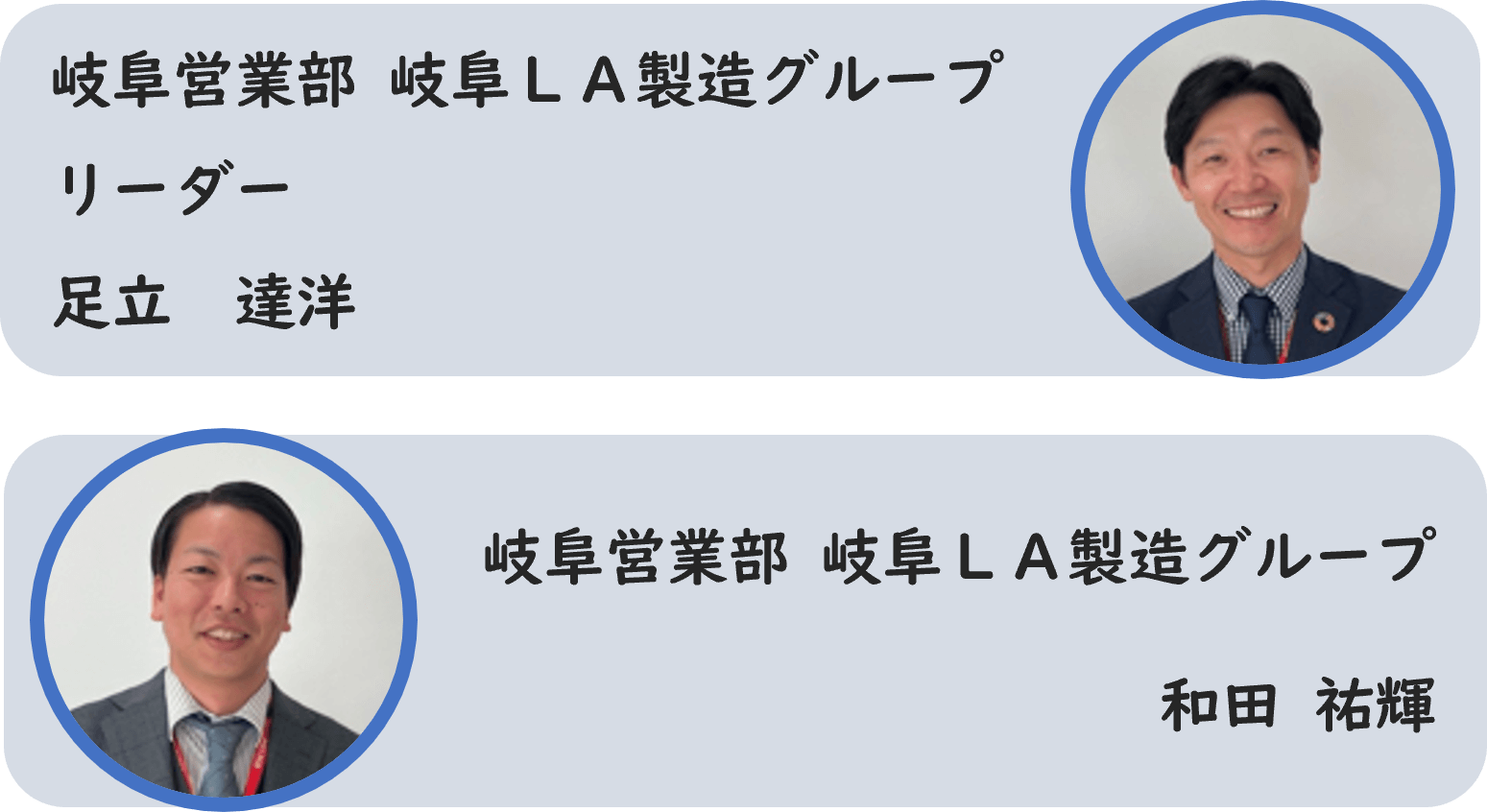 インタビュー登場人物