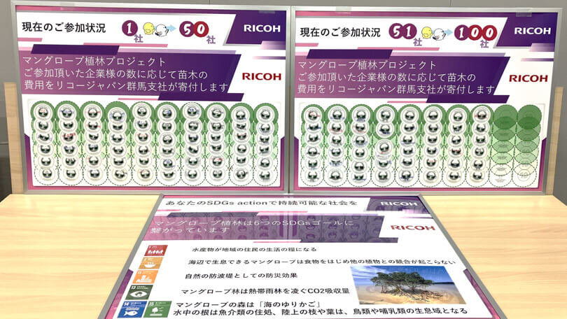 マングローブ植林プロジェクトご参加状況