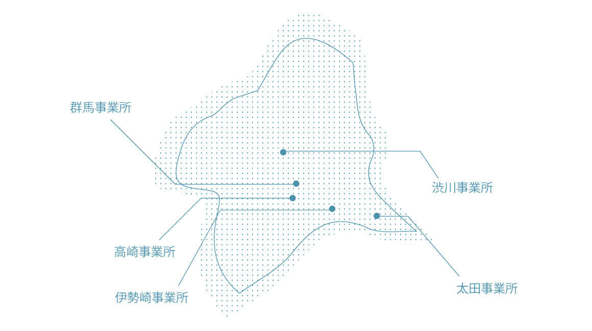 群馬支社の事業所の場所を示した図
