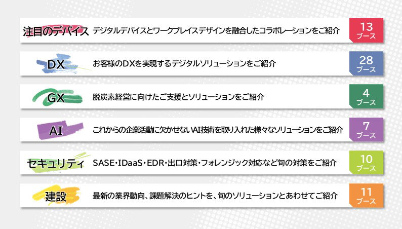 展示ソリューションのご紹介
