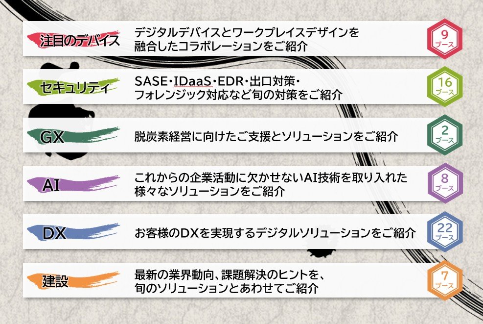 展示ソリューション