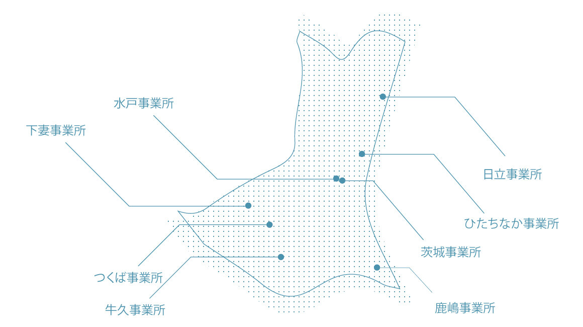 茨城支社の事業所の場所を示した図