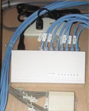 LAN・WAN・TEL配管