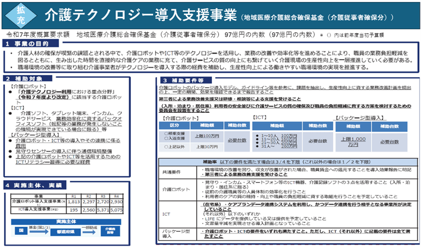 介護テクノロジー導入支援事業の概要