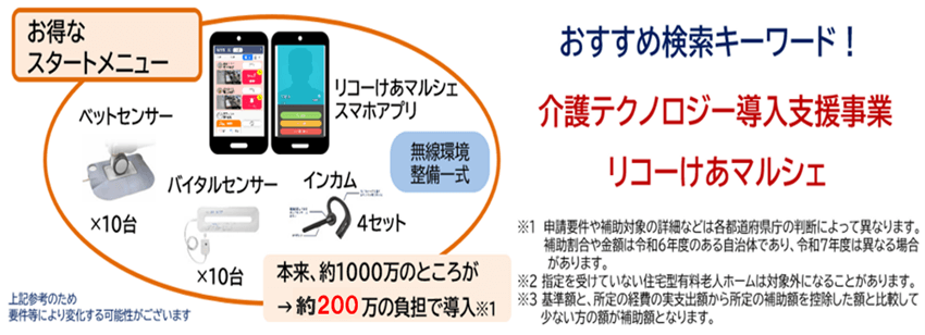 リコーけあマルシェ