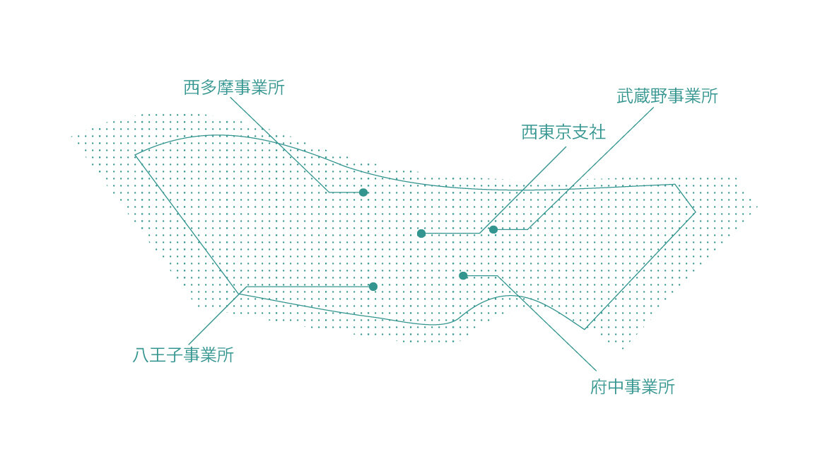 西東京支社の事業所の場所を示した図