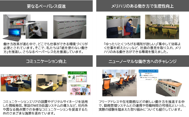 ViCreA大阪ご紹介事例一覧