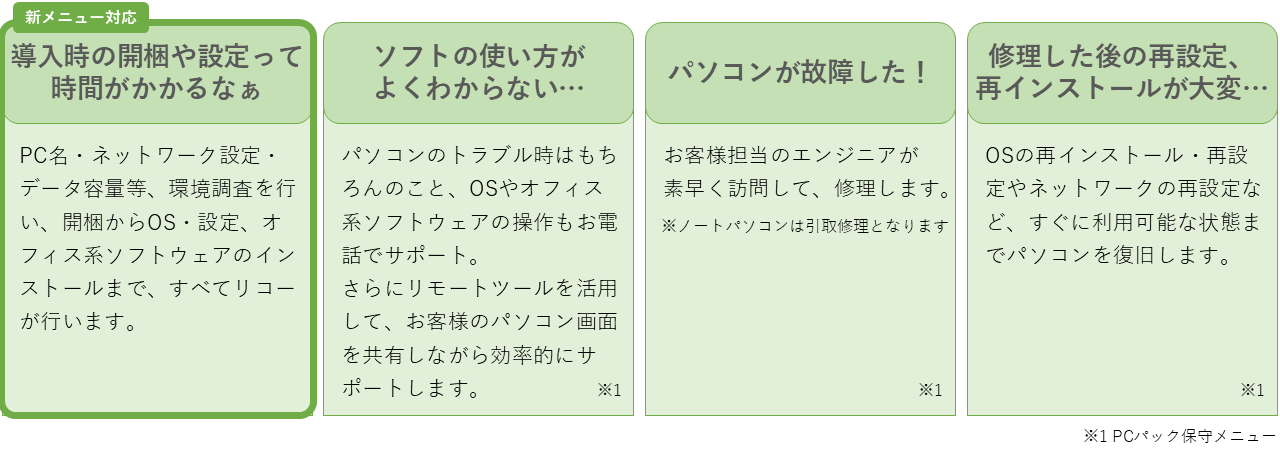 パソコン管理のお困りごと
