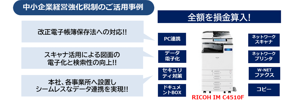 中小企業経営強化税制のご活用事例