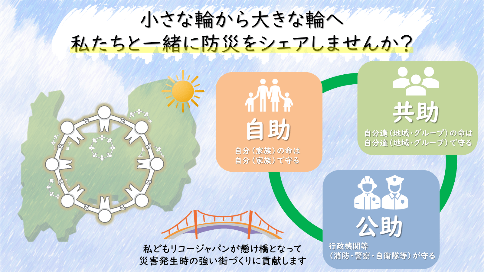 とやま共助の輪プロジェクト