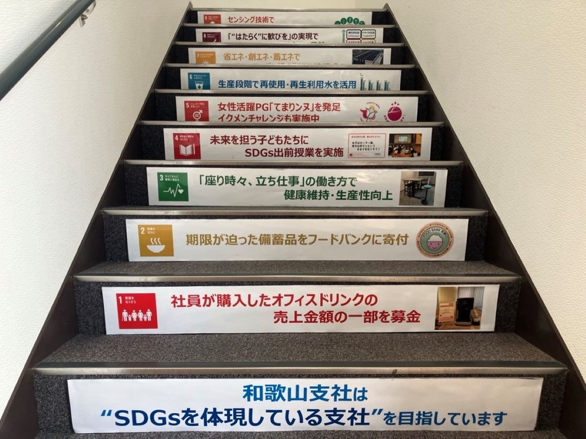 SDGs階段