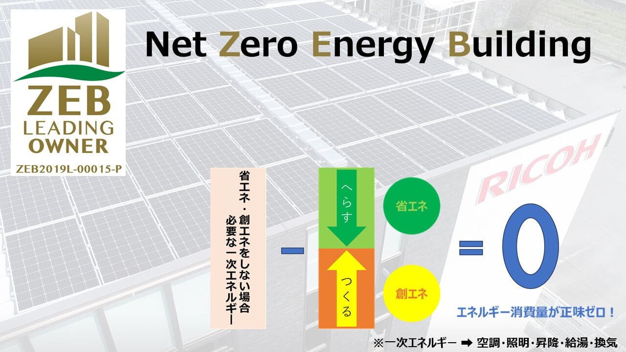 『ZEB』認証を取得
