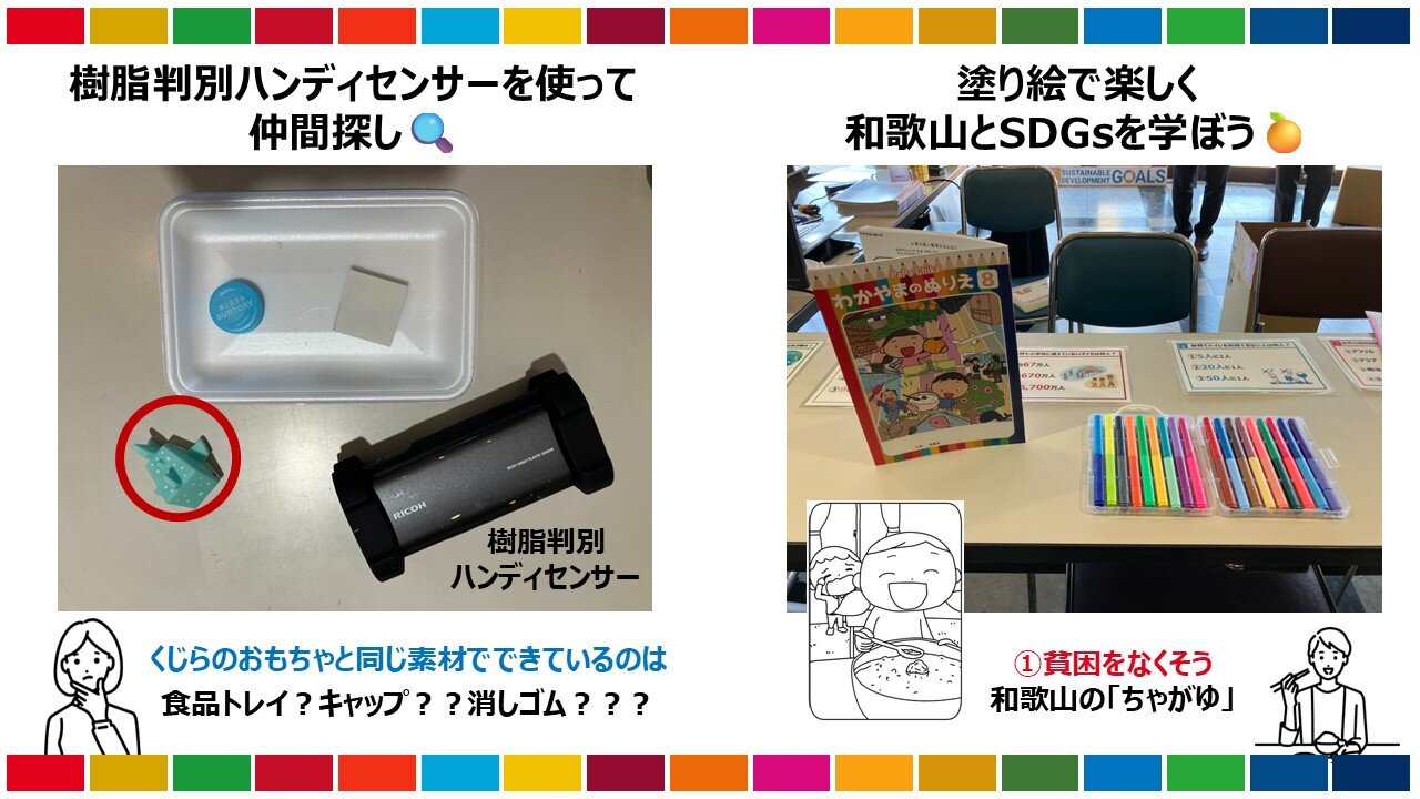 リコージャパンブースでの出展物