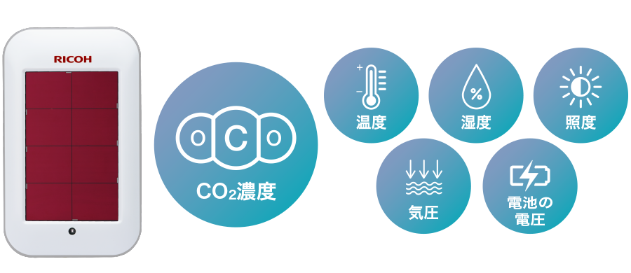 1台で6つのセンシング