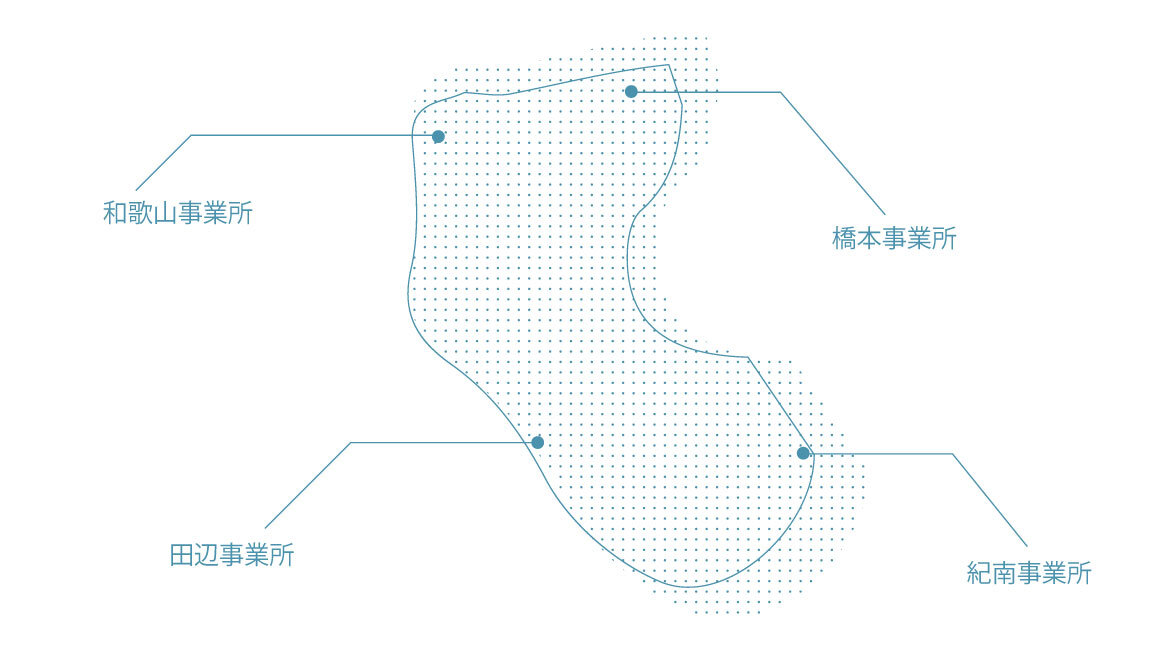 和歌山支社の事業所の場所を示した図