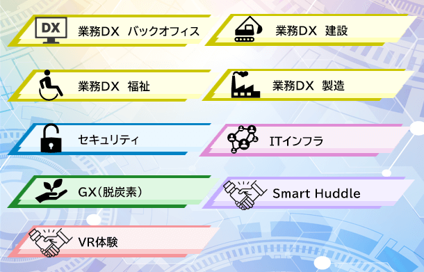 展示ソリューション