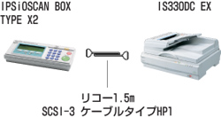 IS330DC EX + IPSiOSCAN BOX TYPE X2 の構成