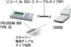 IS255D + IPSiOSCAN BOX TYPE X2 の構成