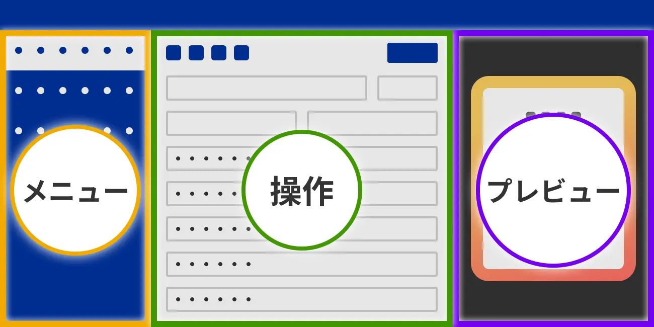 前述の内容を表した図4